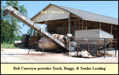 Custom fertilizer mix delivery conveyor at Circle 'T'