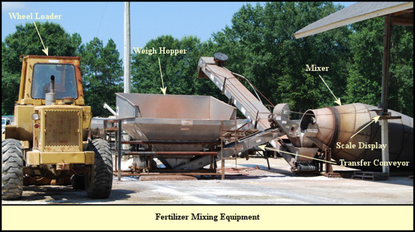 Fertilizer weighing and mixing equipment at Circle 'T'